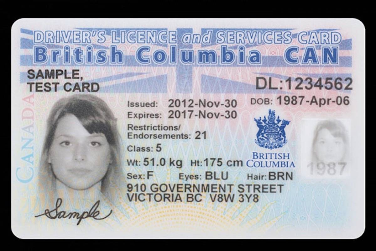 passport card canada