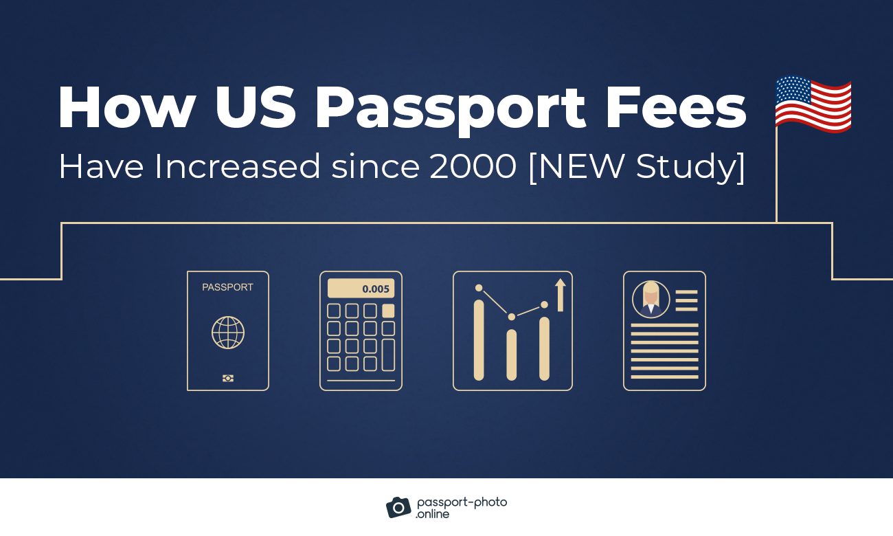 passport charges