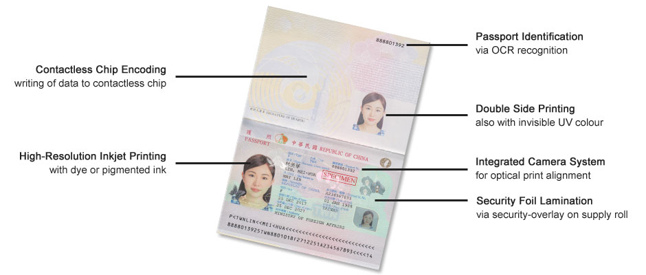 passport chip