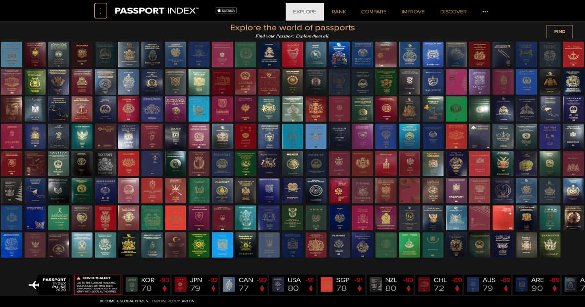 passport compare