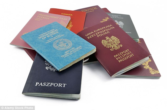 passport different countries