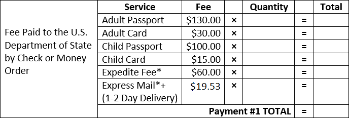 passport fee money order