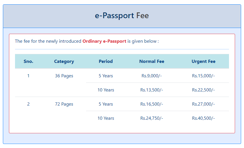 passport fee urgent