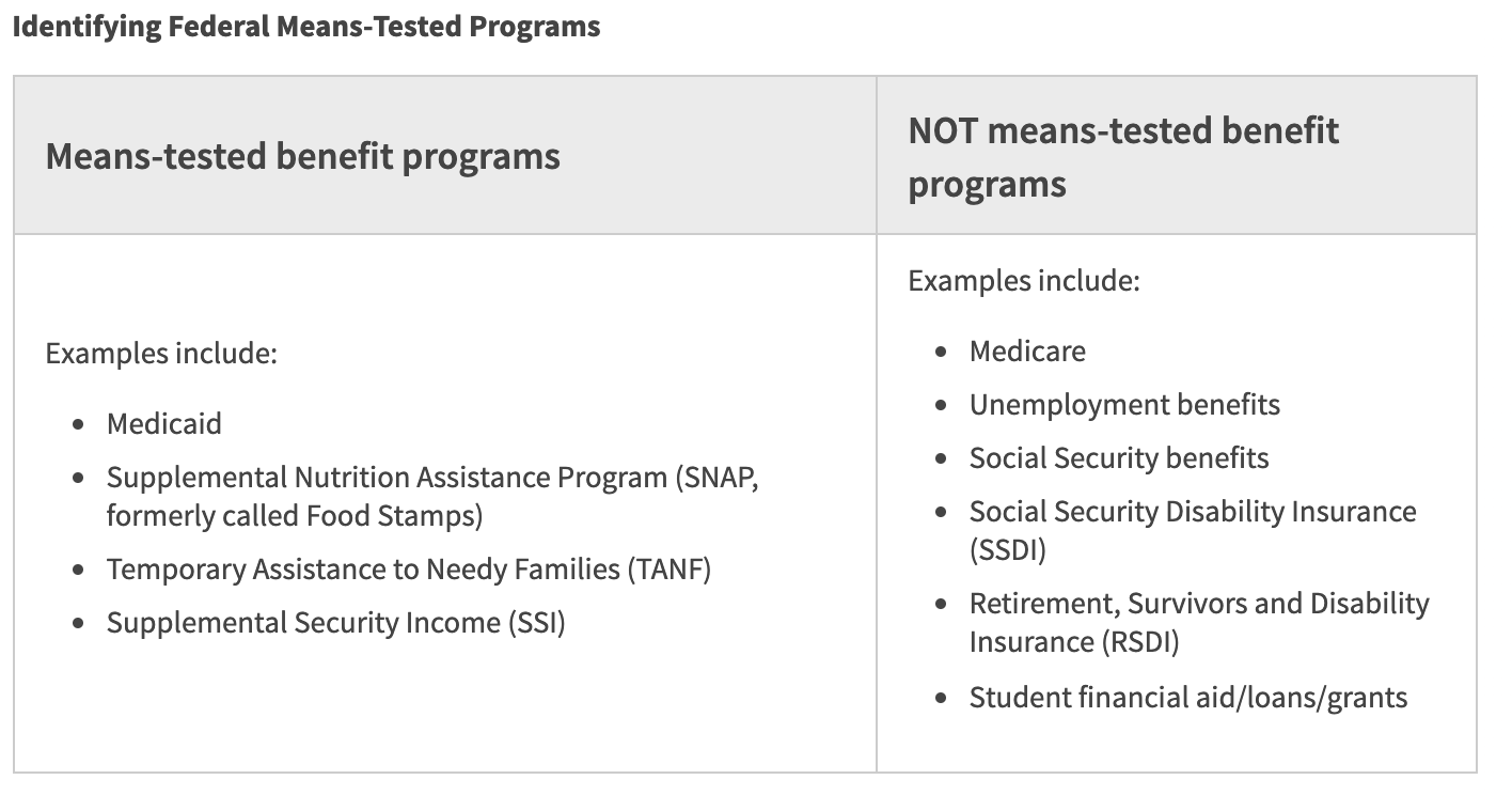 passport fee waiver for low income