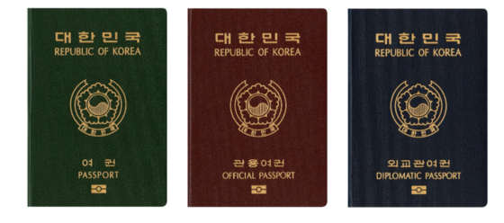 passport for korea