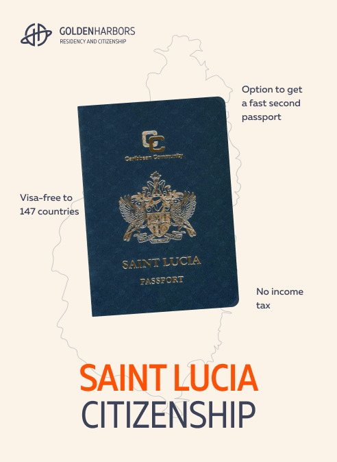 passport for st lucia