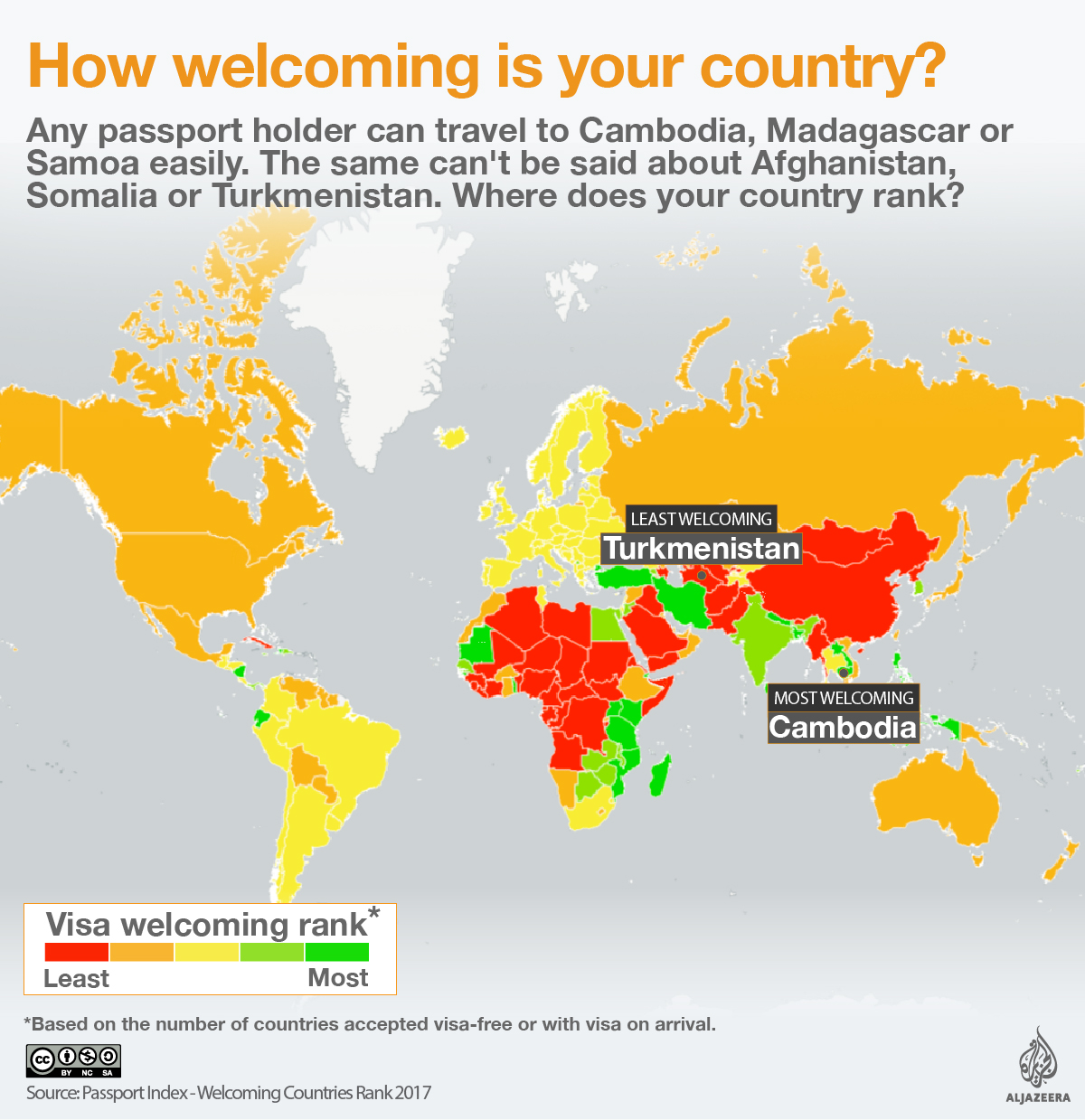 passport free countries