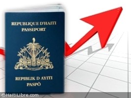 passport haitien