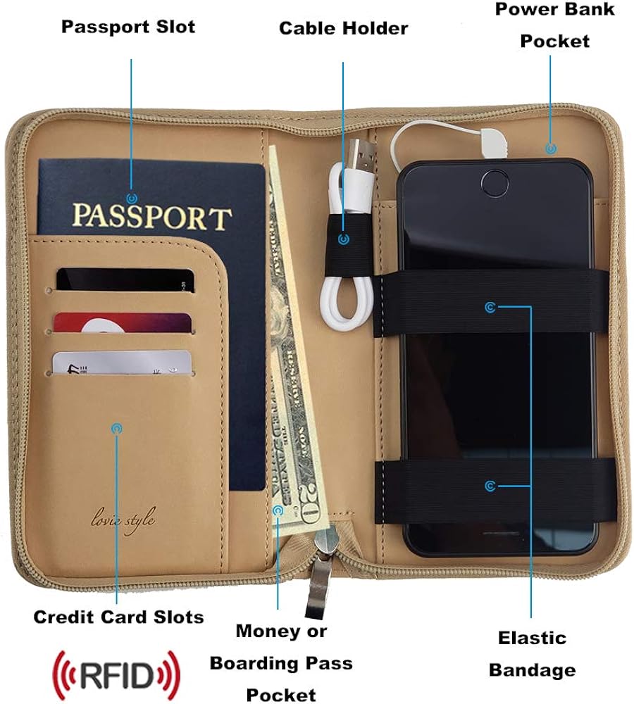 passport holder purse