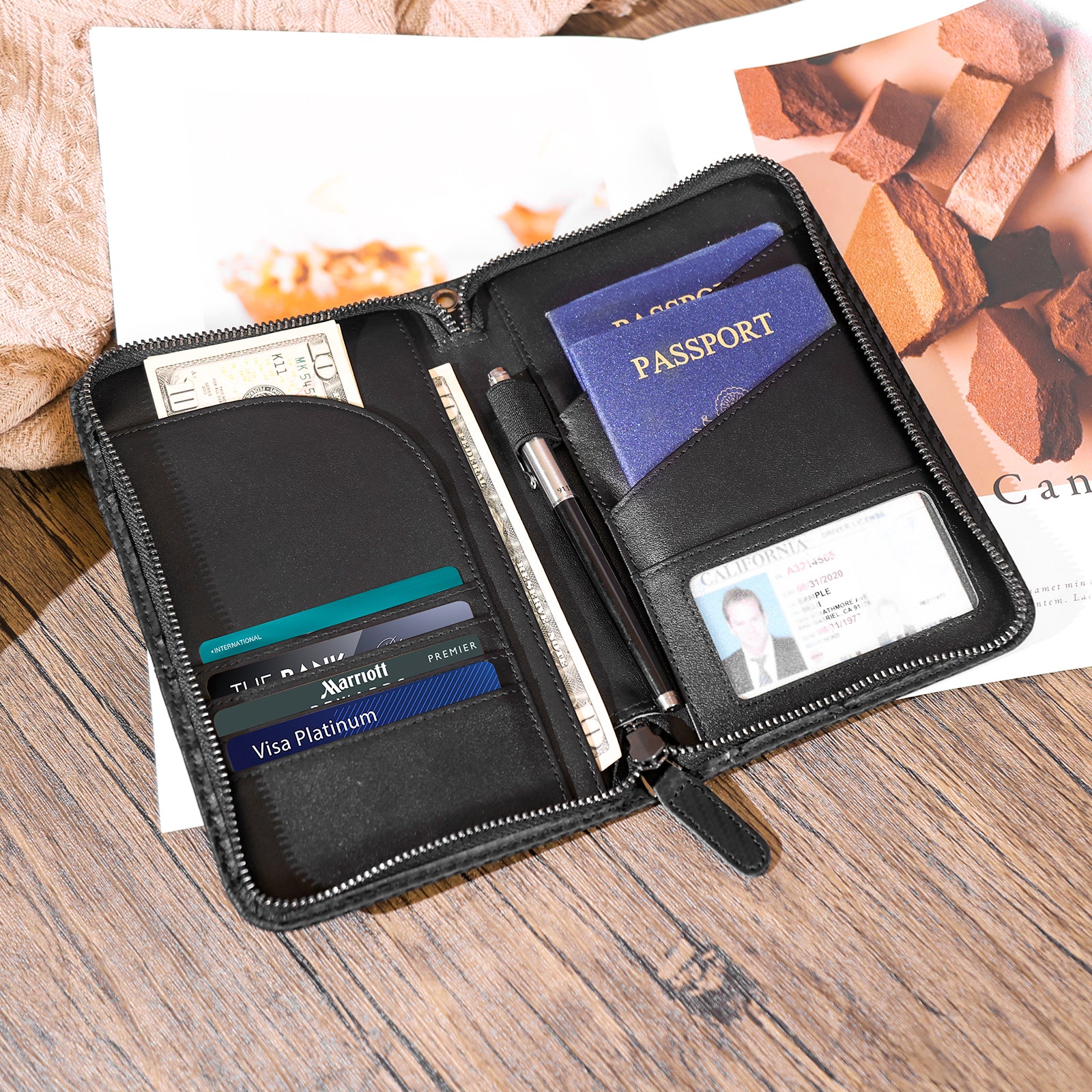 passport holder zipper