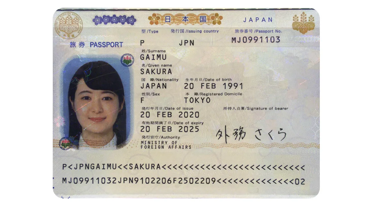 passport id cards