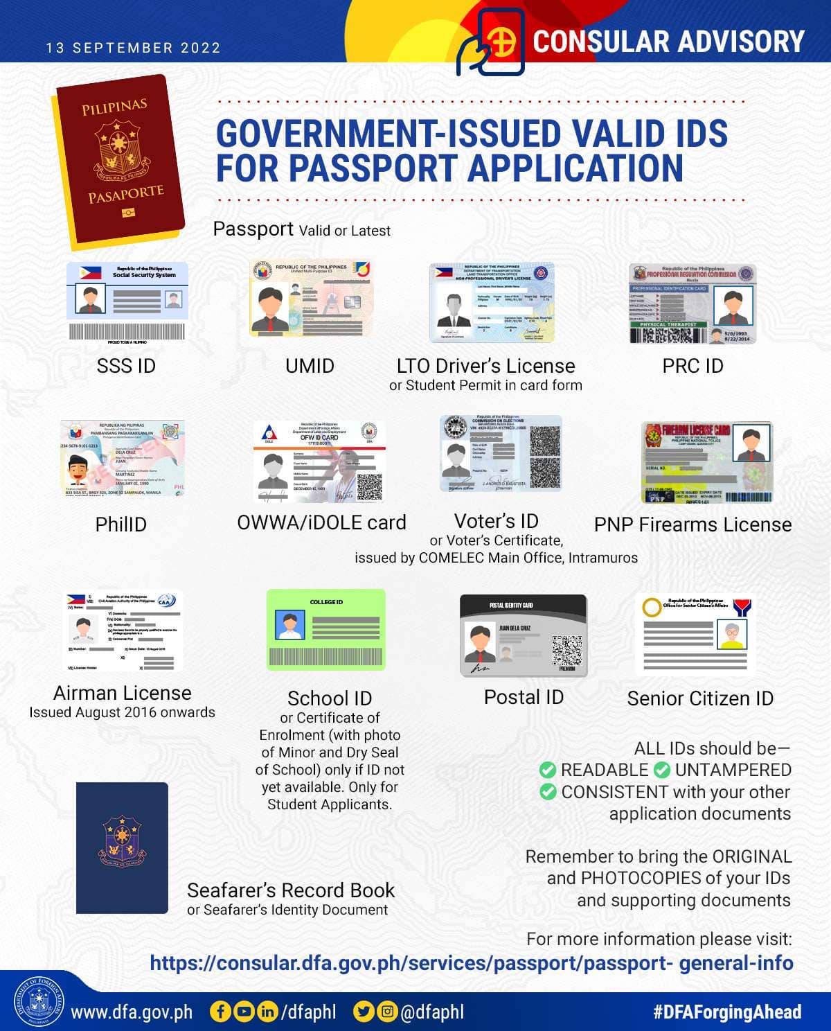 passport id requirements