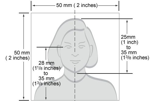 passport image requirements