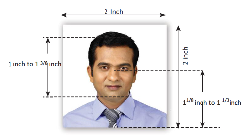 passport india photo requirements