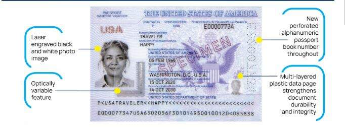 passport info