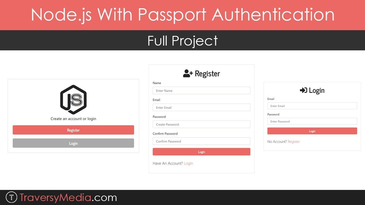 passport is authenticated