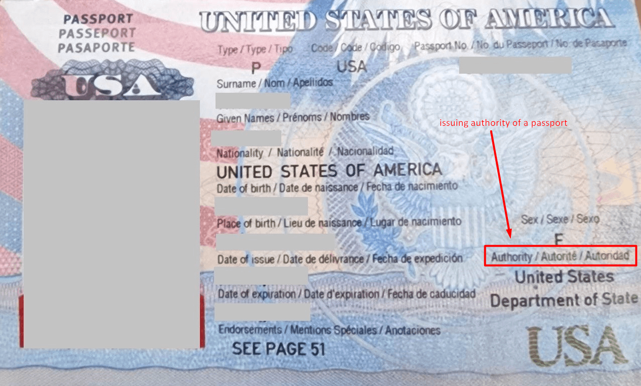 passport issuing authority usa