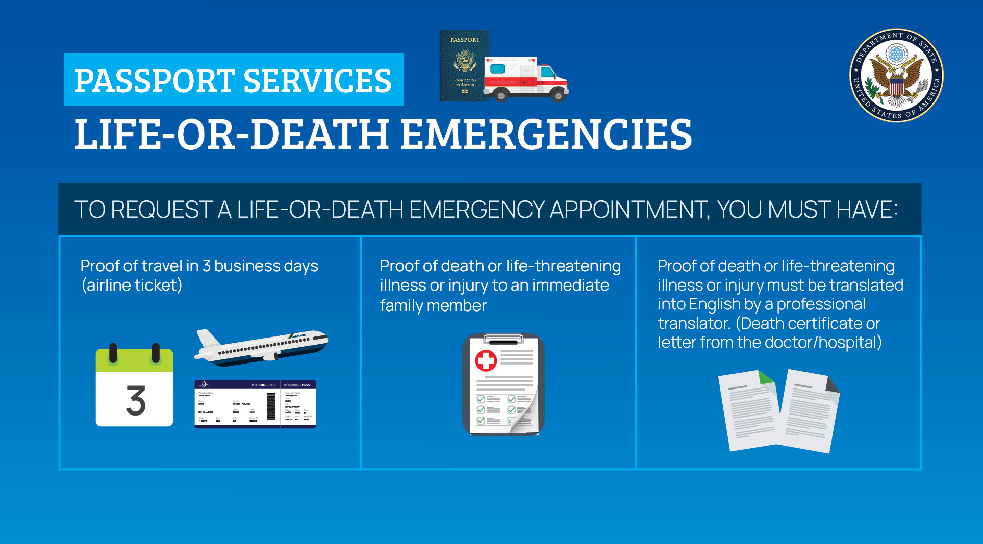 passport life or death emergency