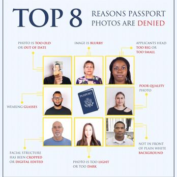 passport near me