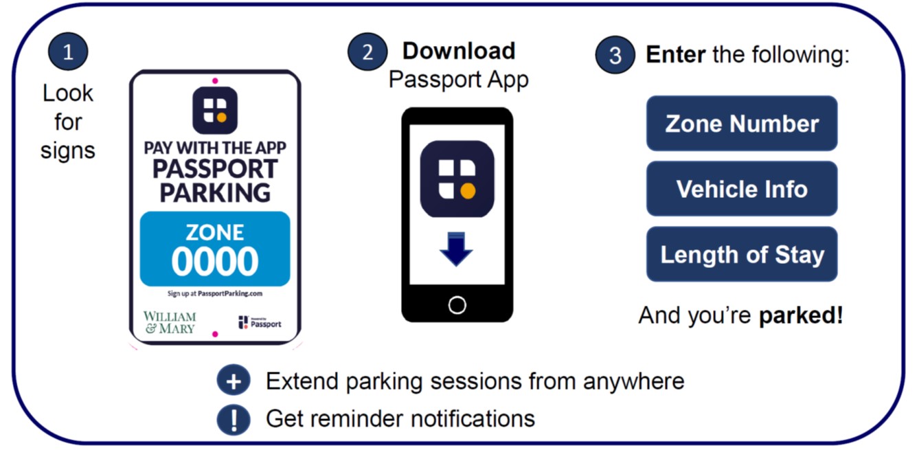 passport parking williamsburg va