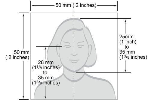 passport photo 2x2