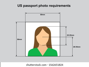 passport photo dimensions