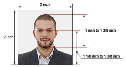 passport photo id size