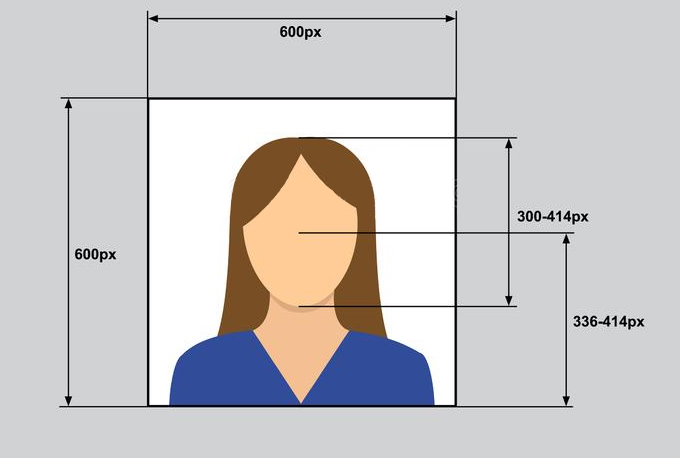 passport photo measurements