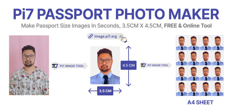 passport photo size in cm