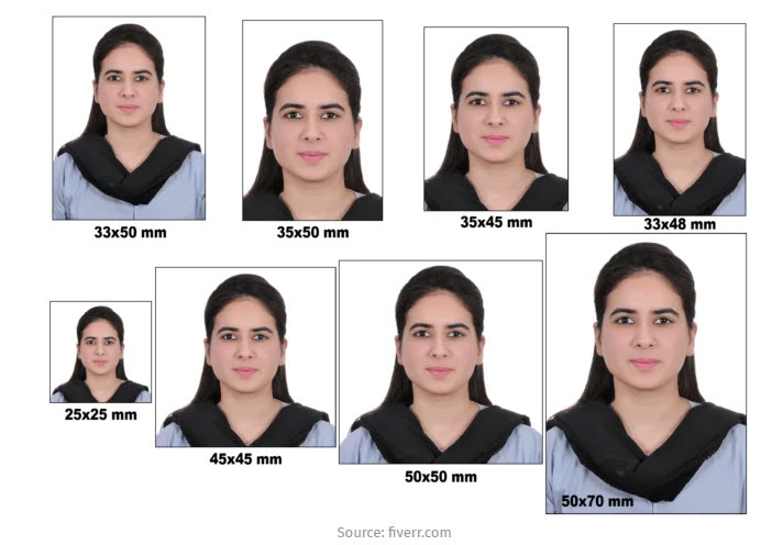 passport photo sizes