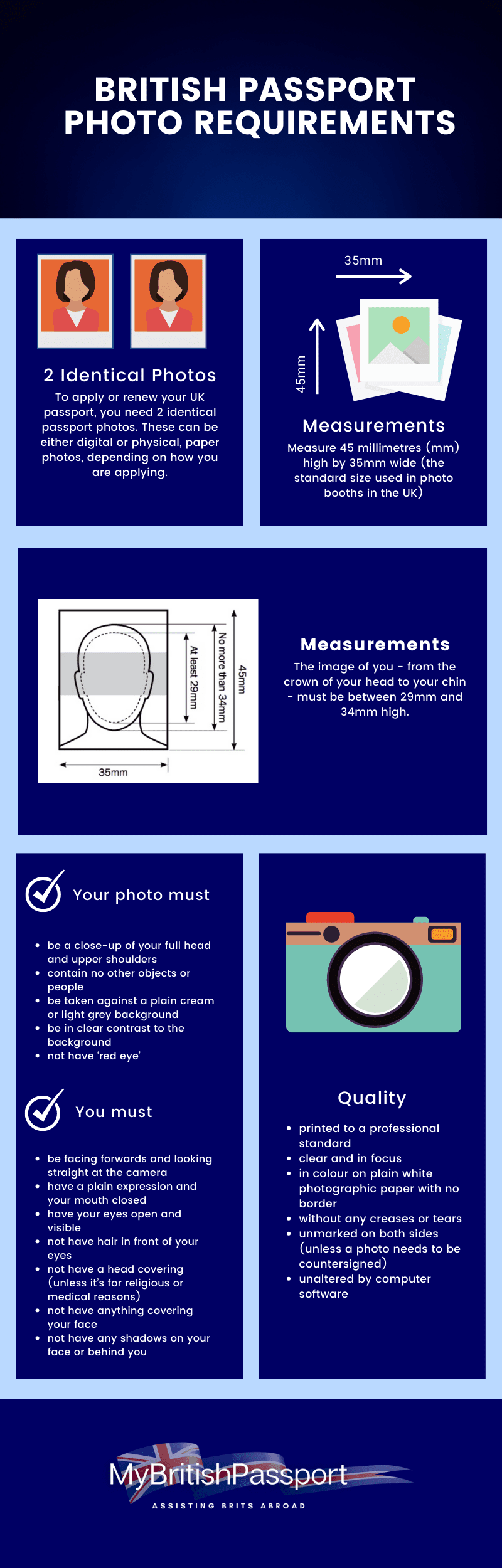 passport photo specifications uk