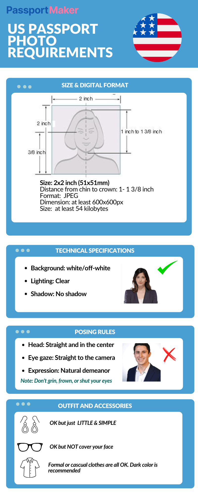 passport photo specs