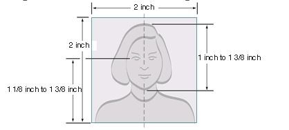 passport photos dimensions