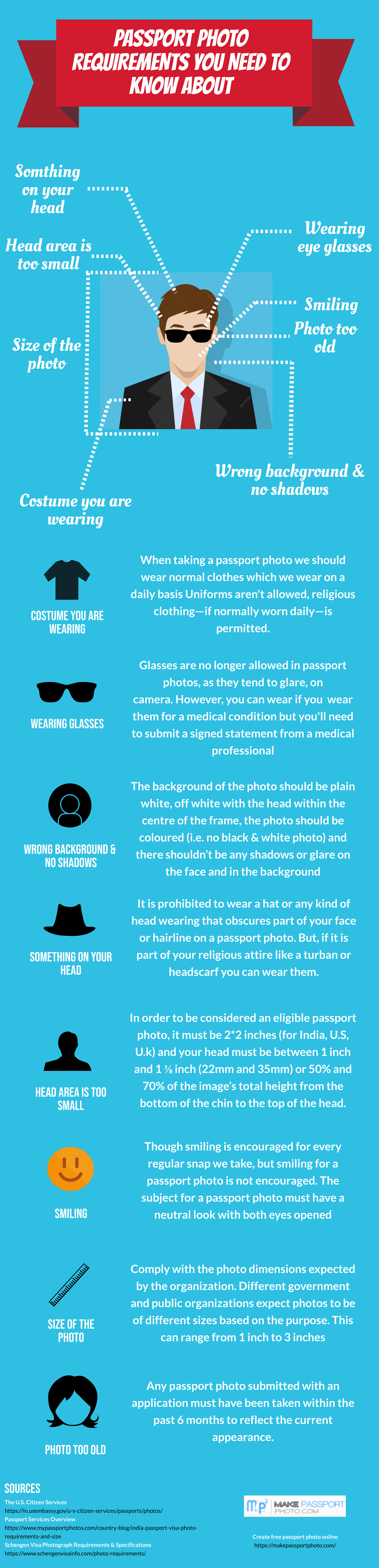 passport photos requirements