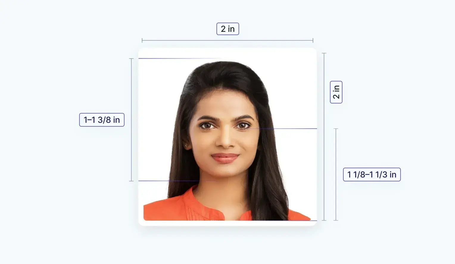 passport picture size india