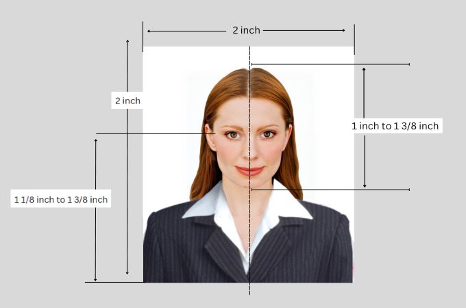 passport picture size