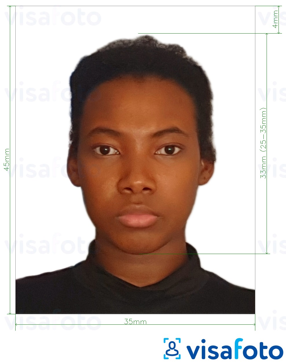 passport picture size