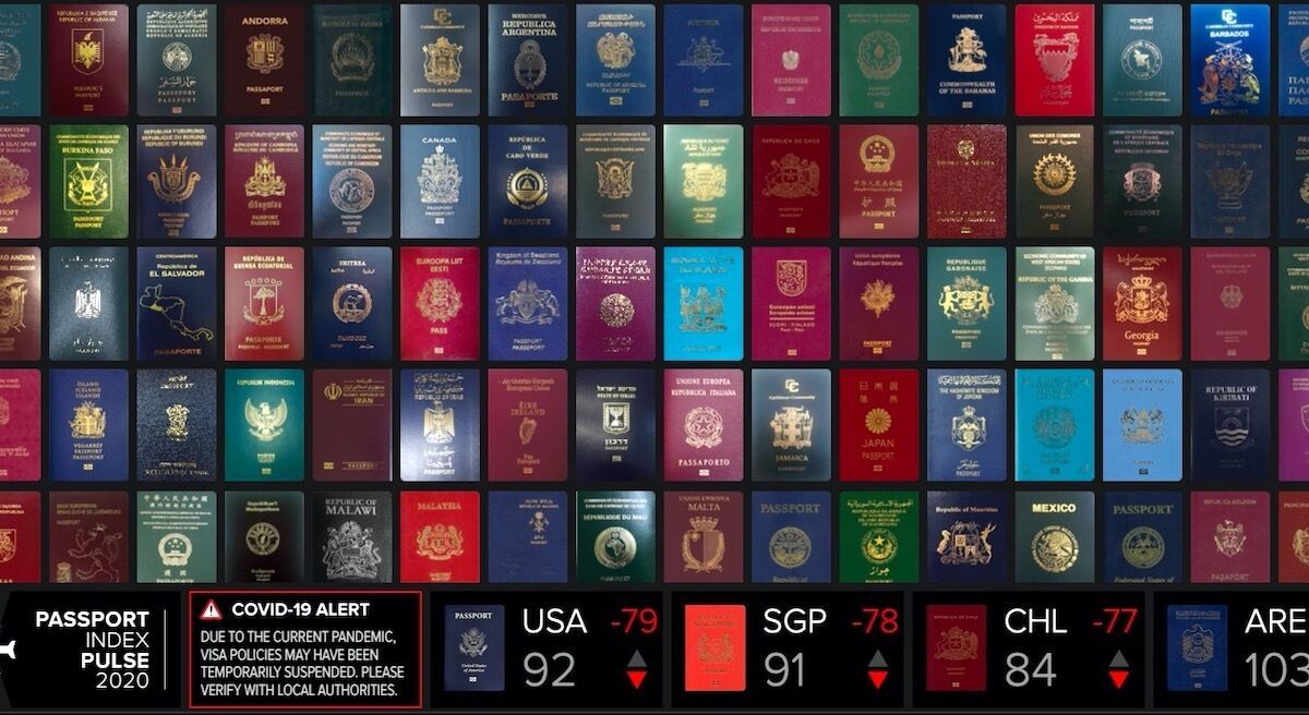 passport power ranked