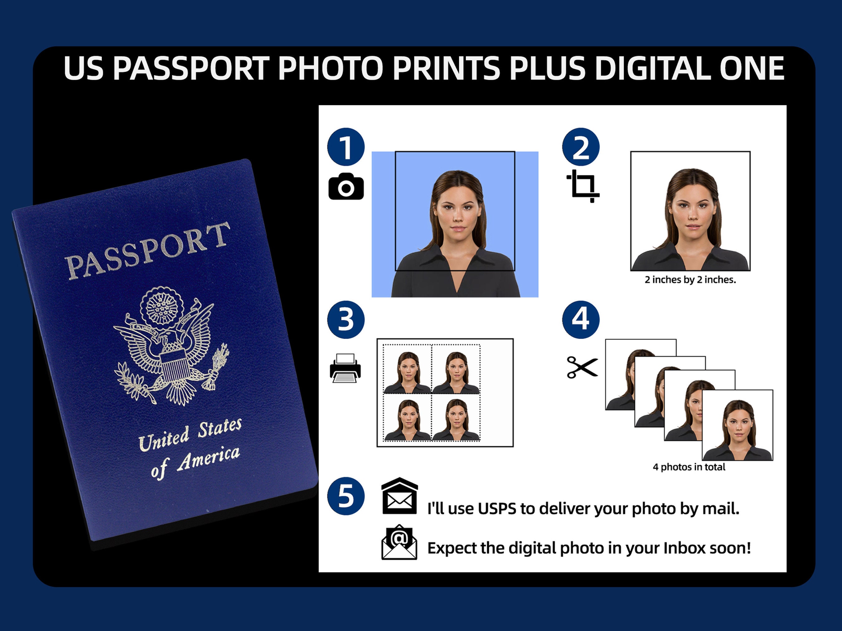 passport prints