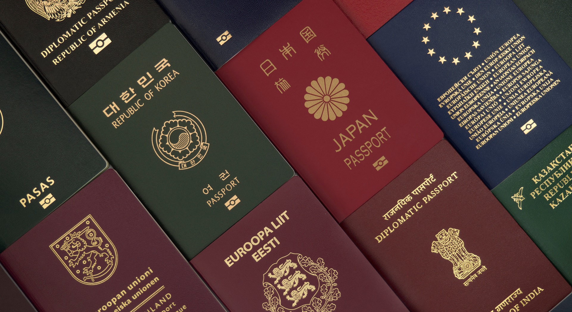 passport ranking