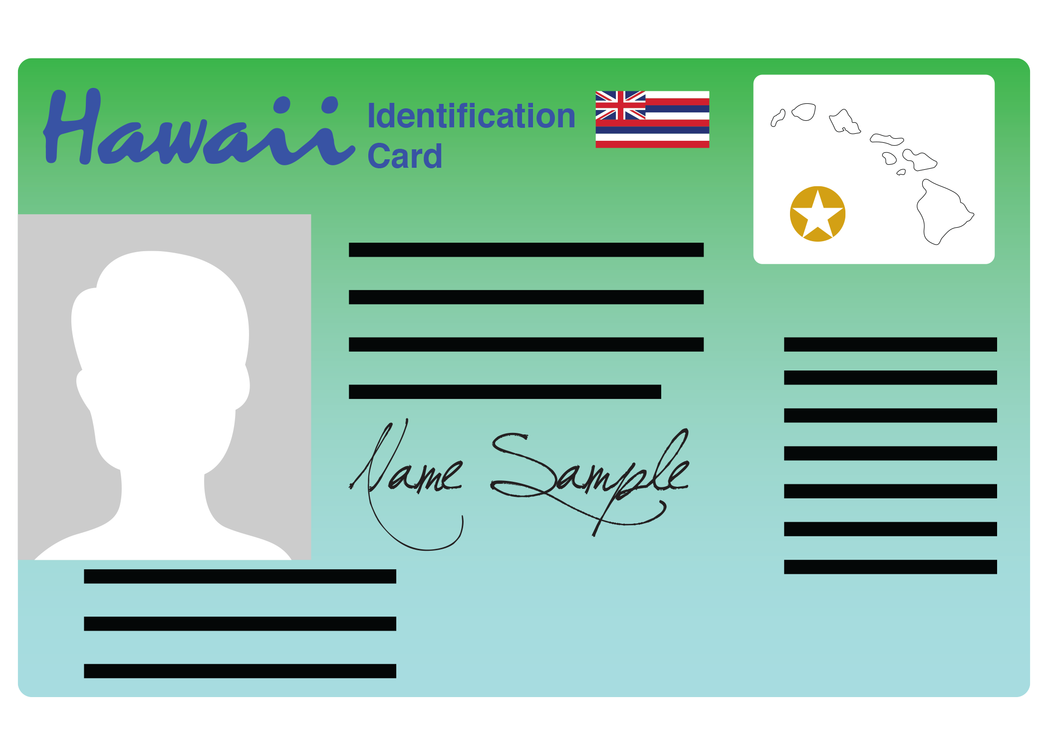 passport renewal hawaii