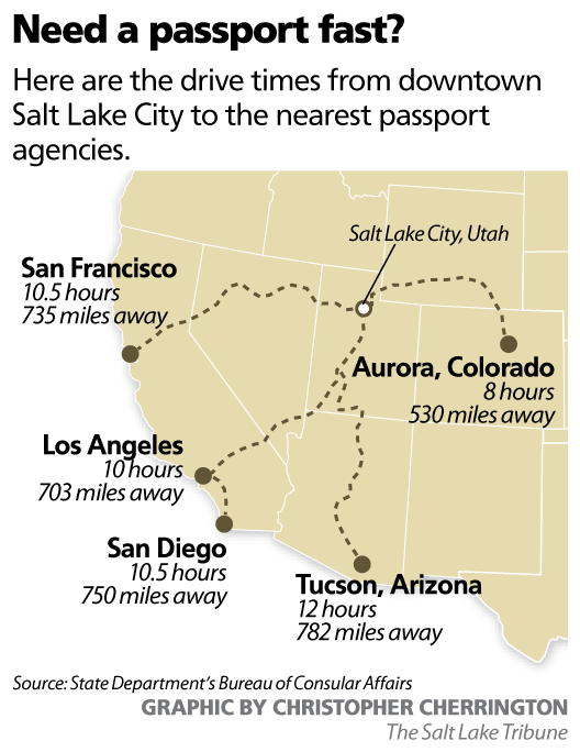 passport renewal salt lake city