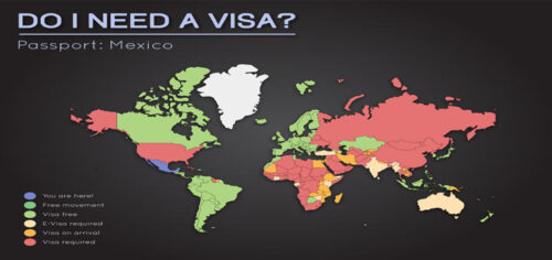 passport requirements for mexico travel