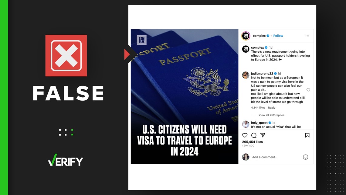 passport requirements for us citizens