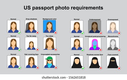 passport requirements usa