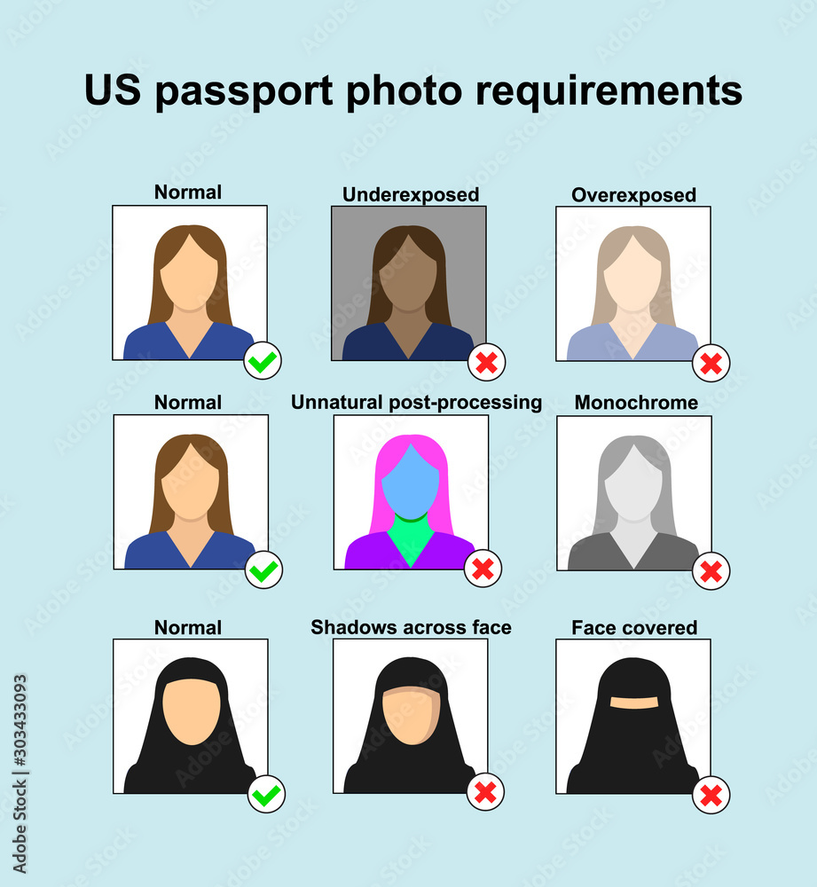 passport restrictions