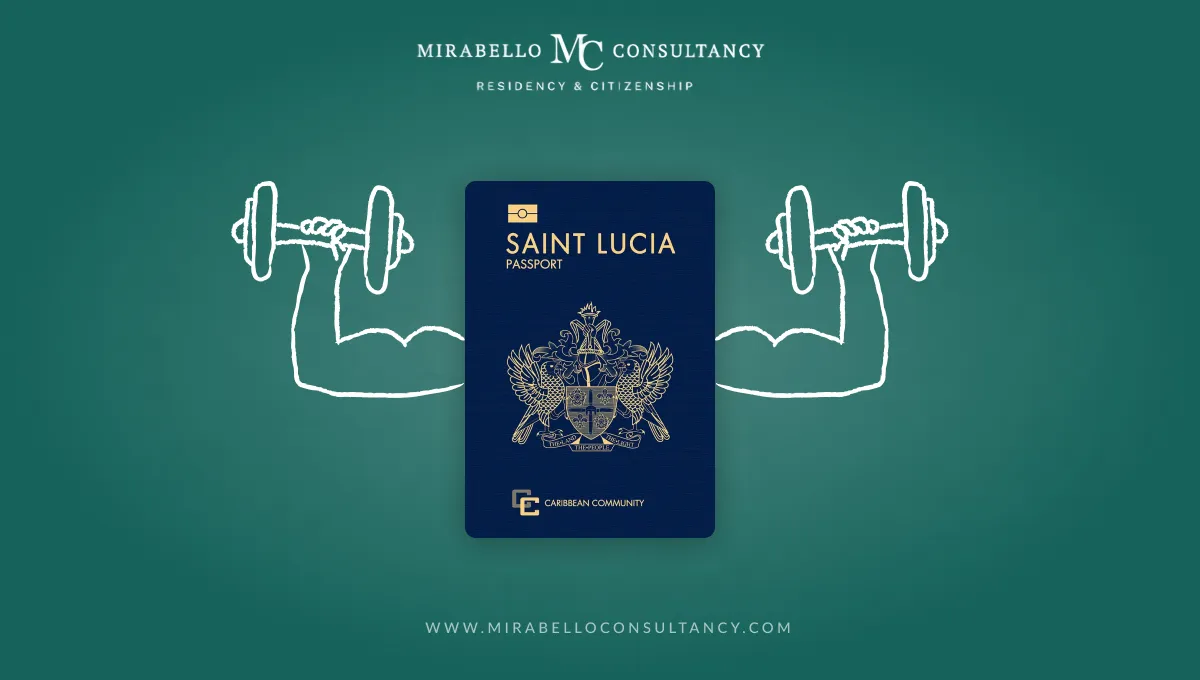 passport saint lucia