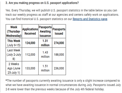 passport services/dos hot springs