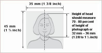 passport size photo canada