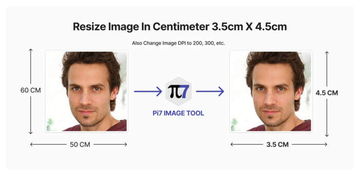 passport size photo centimeter